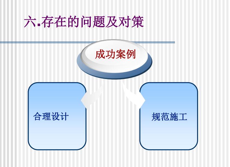 管桩在特殊地质条件下的设计及经验介绍