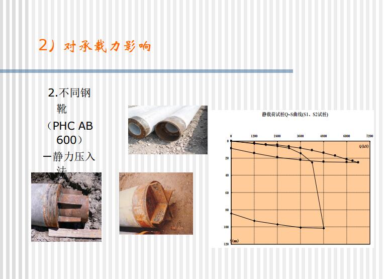 管桩在特殊地质条件下的设计及经验介绍