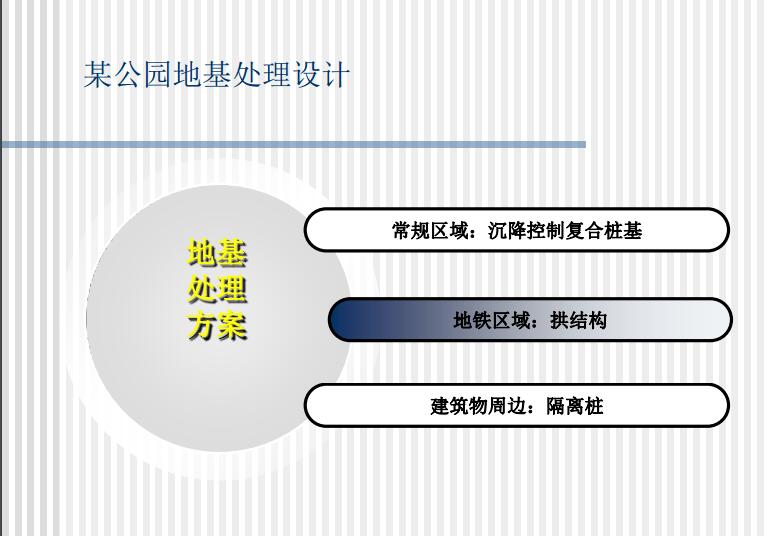 管桩在特殊地质条件下的设计及经验介绍