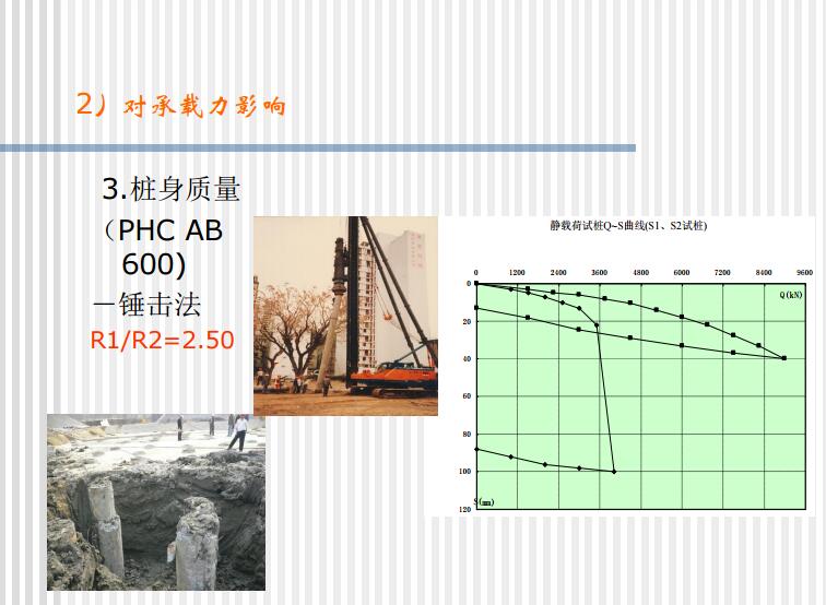 管桩在特殊地质条件下的设计及经验介绍