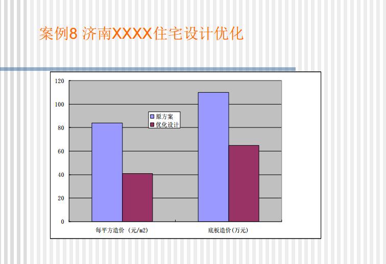 管桩在特殊地质条件下的设计及经验介绍