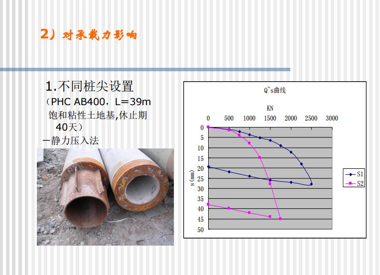 管桩在特殊地质条件下的设计及经验介绍