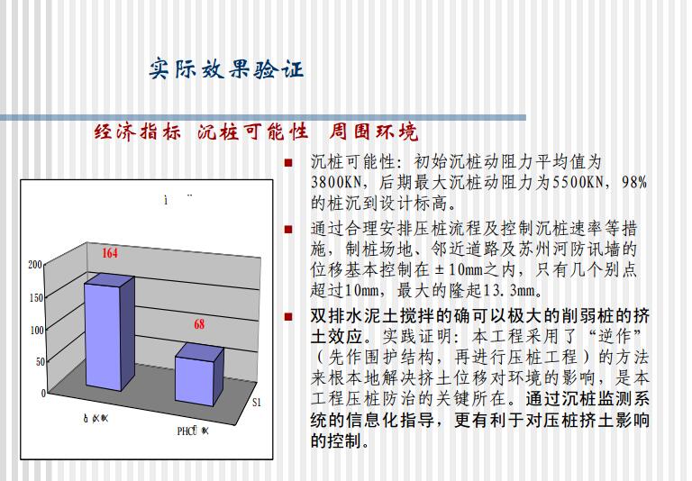 管桩在特殊地质条件下的设计及经验介绍