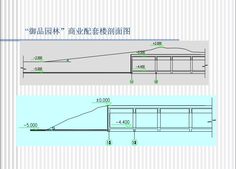 管桩在特殊地质条件下的设计及经验介绍