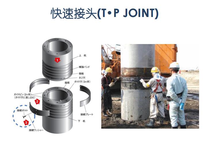 国外预制混凝土管桩生产与施工技术