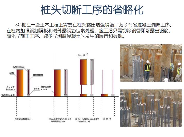 国外预制混凝土管桩生产与施工技术