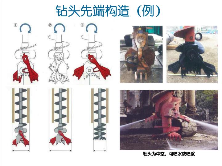 国外预制混凝土管桩生产与施工技术