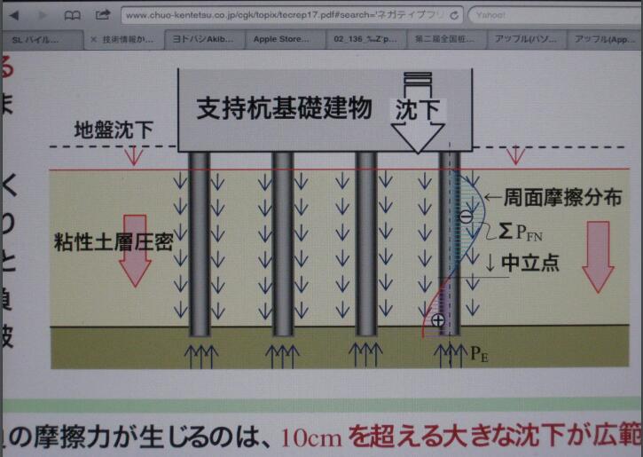 国外预制混凝土管桩生产与施工技术