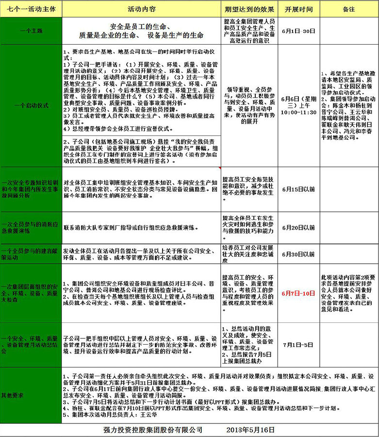 活动方案